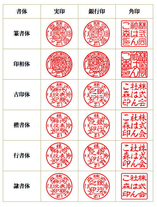 デジタル書類にも印鑑をはんこ森の デジタル印鑑