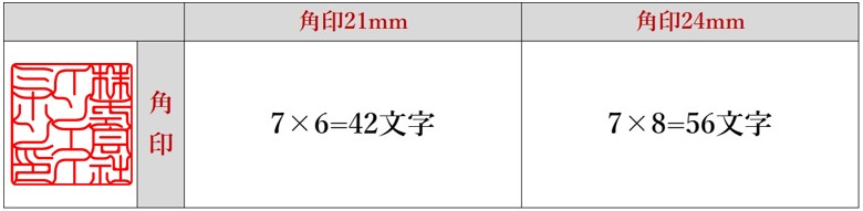 角印文字数制限画像