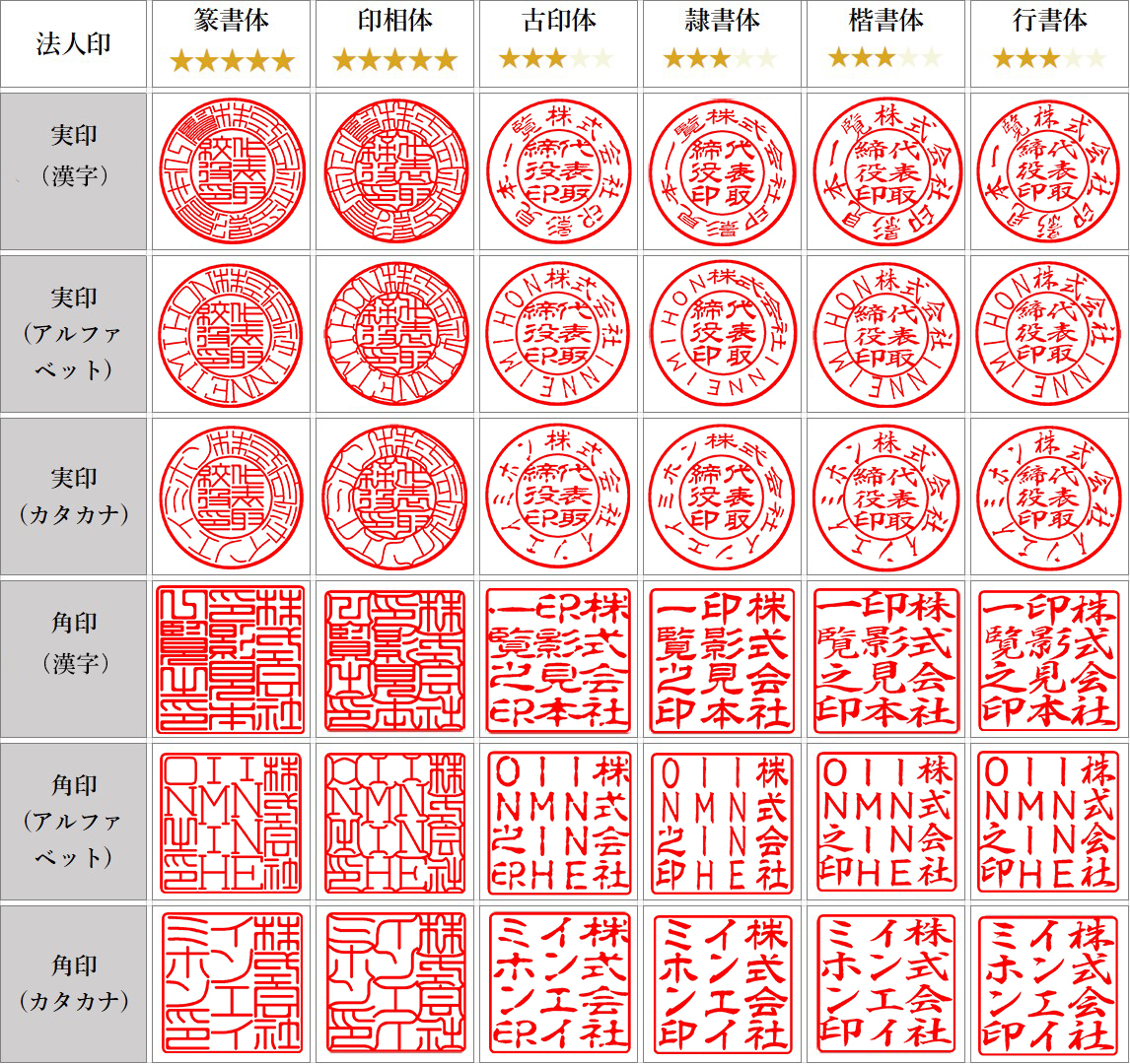 3本セット書体一覧画像